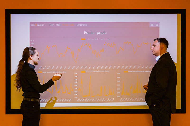 Fotografia przedstawia dwóch mężczyzn stojących przy ekranie, na którym wyświetlone są dane dotyczące poboru energii.