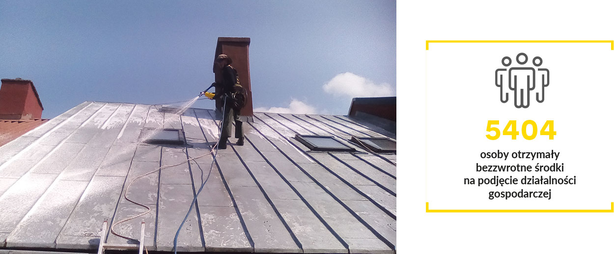 Zdjęcie przedstawia mężczyznę w stroju ochronnym, w rękawicach, zabezpieczonego liną,  który maluje dach metodą natryskową. Widoczne są komin i okienka dachowe. Do dachu przystawiona jest drabina.